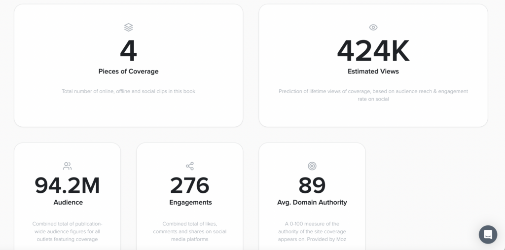 Metrics summary for reactive PR campaign