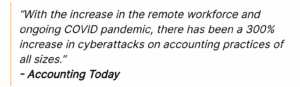 "With the increase in the remote work workforce...there has been a 300% increase in cyberattacks on accounting practices of all sizes" - Accounting Today